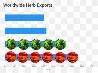 6 Handy Image Hacks To Enhance Your Infographics - Venngage Vertical png