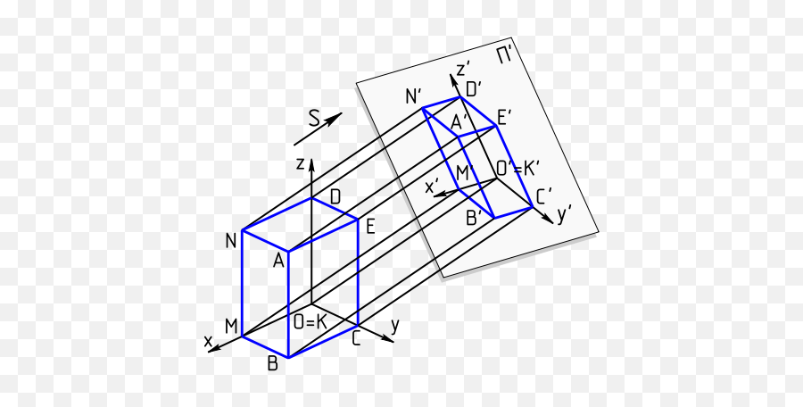 Article 11 - Beginneru0027s Guide To Android Animationgraphics Axonometric Projection Png,C Hsarp Wpf Deisng Icon In Blend