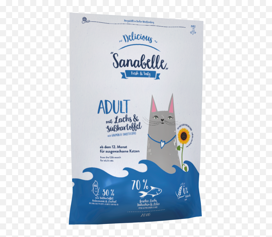 Sanabelle Delicious - Adult Salmon Sweet Potato Dry Food Cat Food Png,Monat Logo