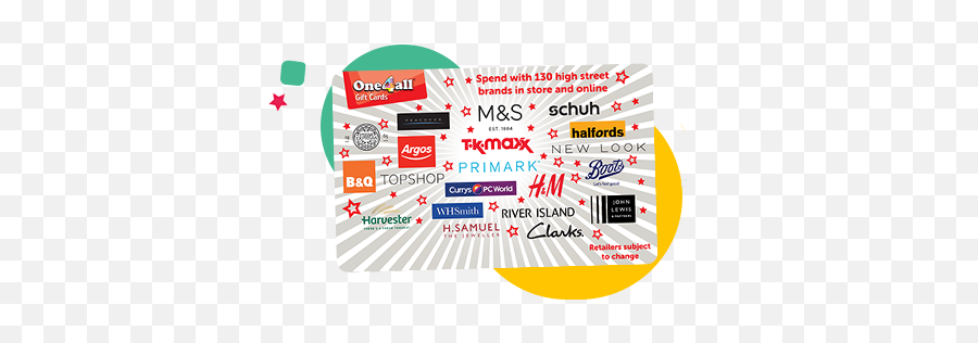 One4all Multi - Store Gift Cards U2013 Thousands Of Choices With One 4 All Gift Card Png,Gift Cards Png