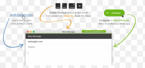 Kiwi For Gmail Desktop App - Horizontal png