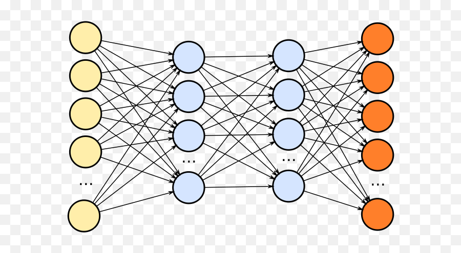 Transfer Learning Workshop 1 Kaggle - Deep Neural Network Transparent Png,Csv Icon 32x32