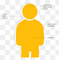 Covid - 19 Vaccine Information missINFORMED Dot png