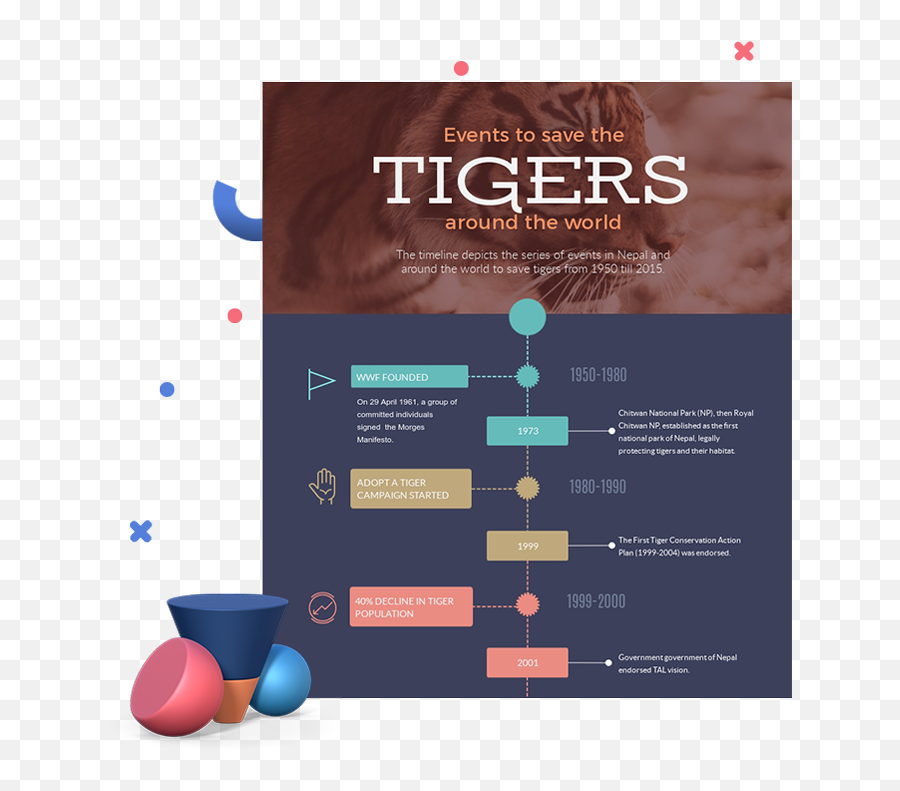 Free Timeline Templates For Professionals - Edit Online Visme Tiger Timeline Png,Tiger Live Wallpaper Icon