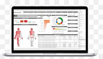 Procore Construction Project Management Software - Analytics png