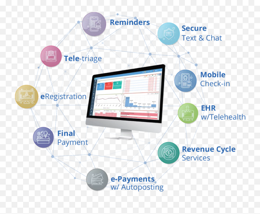 Practice Management Software Medical Billing Services - Practicesuite Virtual Office Png,Patient Access Manager Icon