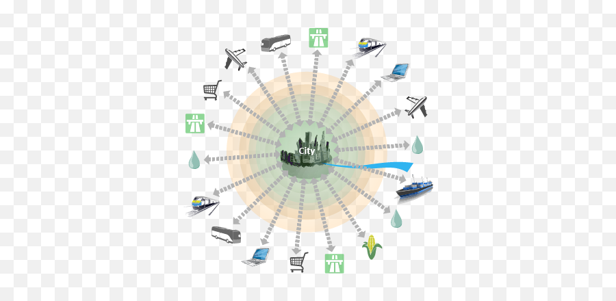 Green Cities - Nextcc Vertical Png,Green Infrastructure Icon