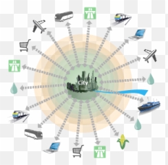 Green Cities - Nextcc Vertical Png,Green Infrastructure Icon