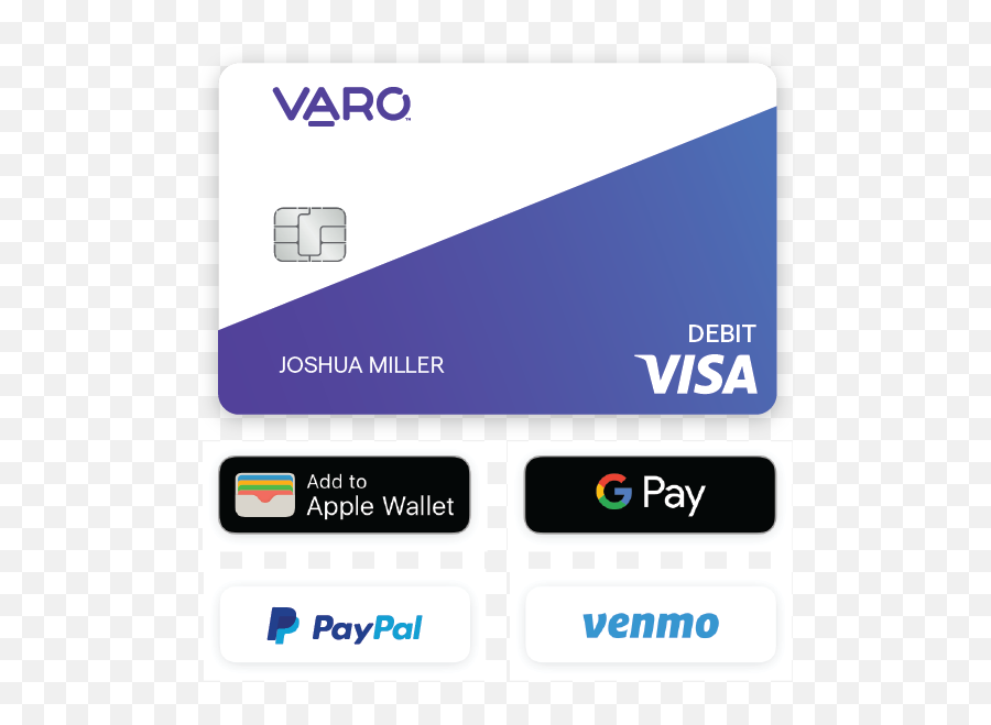 Download Visa Zero Liability Guarantees You Wonu0027t Be Held - Visa Png,Venmo Png