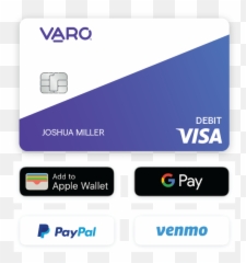 Download Visa Zero Liability Guarantees You Wonu0027t Be Held - Visa Png,Venmo Png