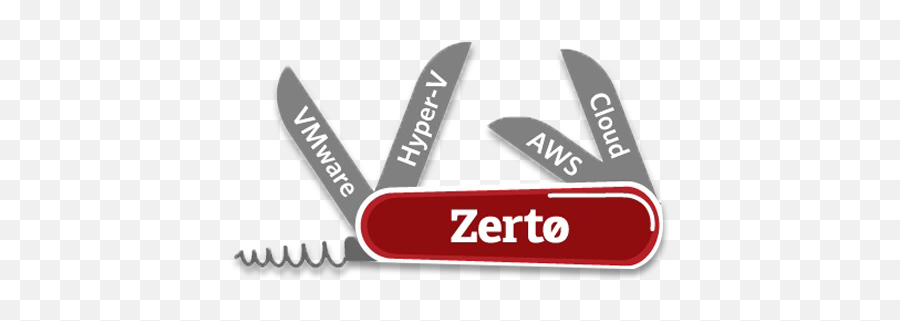 What Is Zerto Virtual Replication - Language Png,Zerto Logo