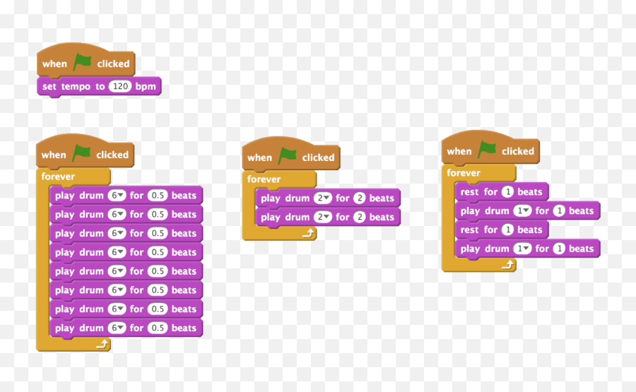 Music Coding - Vertical Png,Icon Pop Song Answers Level 5