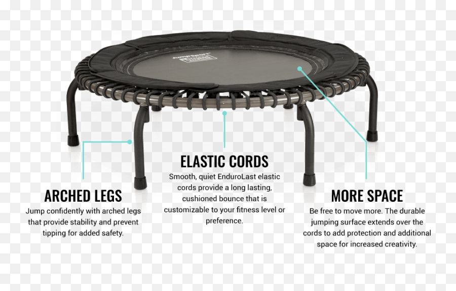 Fitness Trampoline Jumpsport - Jumpsport 570 Pro Fitness Trampoline Png,Trampoline Png