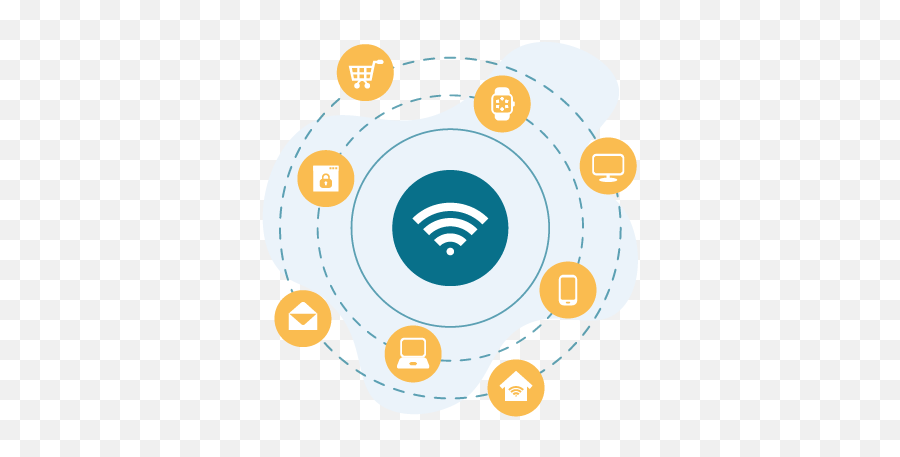 Iot Monitoring Avantguard - Be In Good Company Philippines Urdaneta Mission Png,Network Monitoring Icon