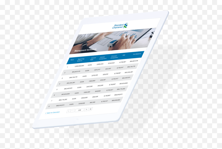 Saigon Technology - Leading Offshore Software Development Tablet Computer Png,Development Png