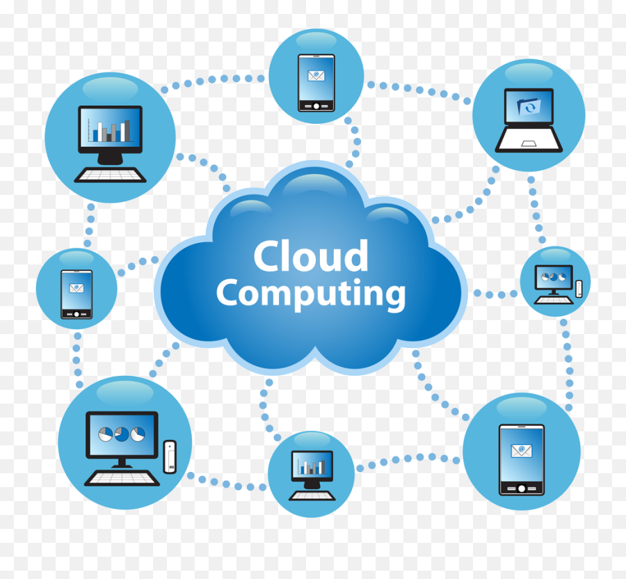 Cloud Computing Photos Hq Png Image - Cloud Computing,Cloud Computing Png