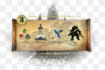 The Heartbreaking History Of Speedrunning U0027ocarina - Weapons png