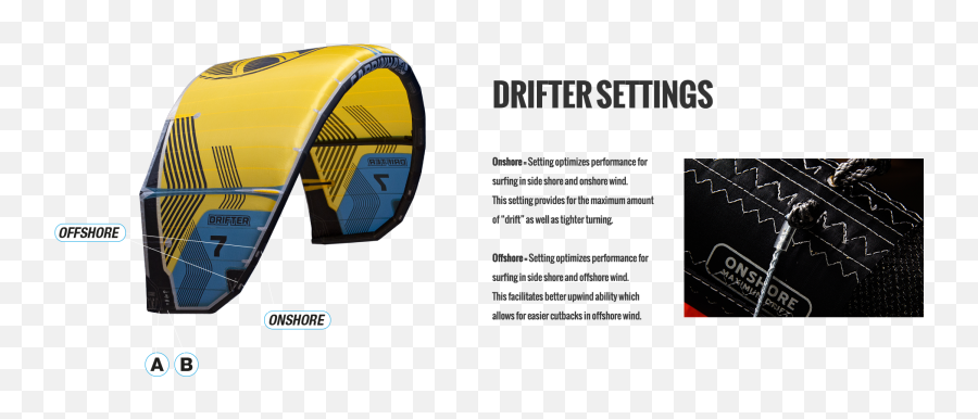 Drifter Icon - Cabrinha Kites 2020 Cabrinha Drifter Kite Png,Predictable Icon