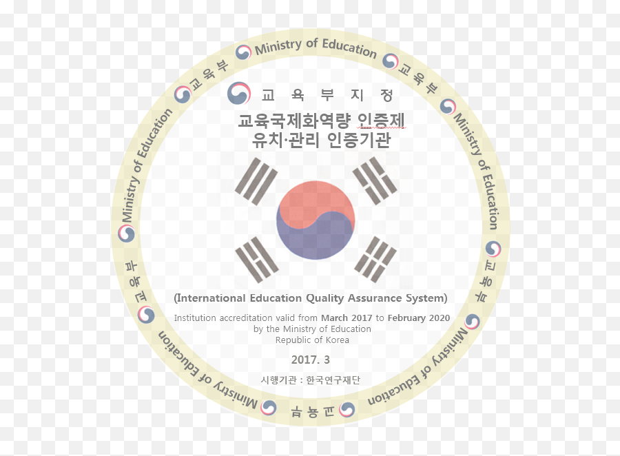 Trade Drawing South Korean Food - Seodaemun Prison History Hall Png,Korean Flag Png