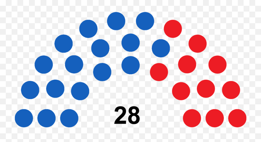 2020 - 1925 General Election Northern Ireland Png,2020 Png