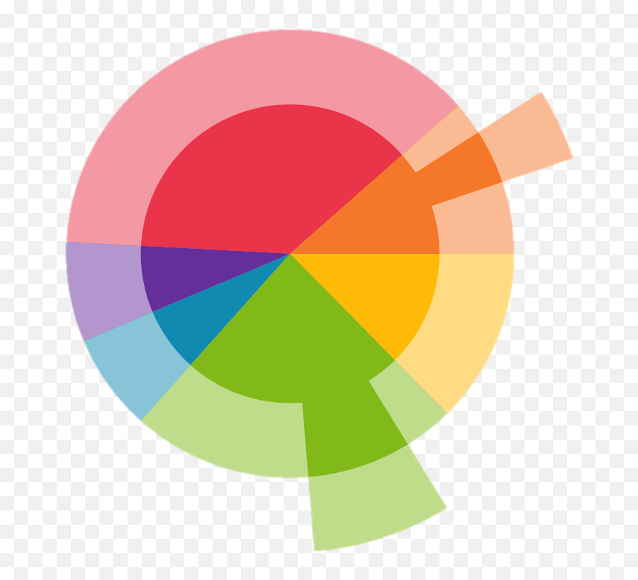 Home Biochemical Genetics Innsbruck - Medizinische Vertical Png,Color Wheel Icon Png