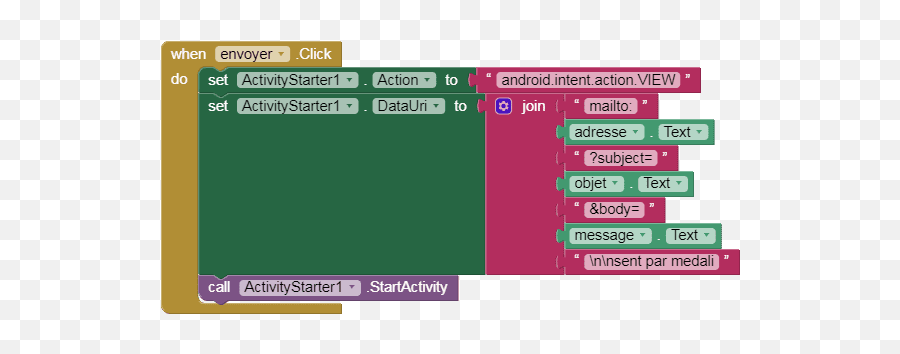 Creating An Email Application With App Inventor - Make A Back Button In Mit App Inventor Png,App Inventor Icon