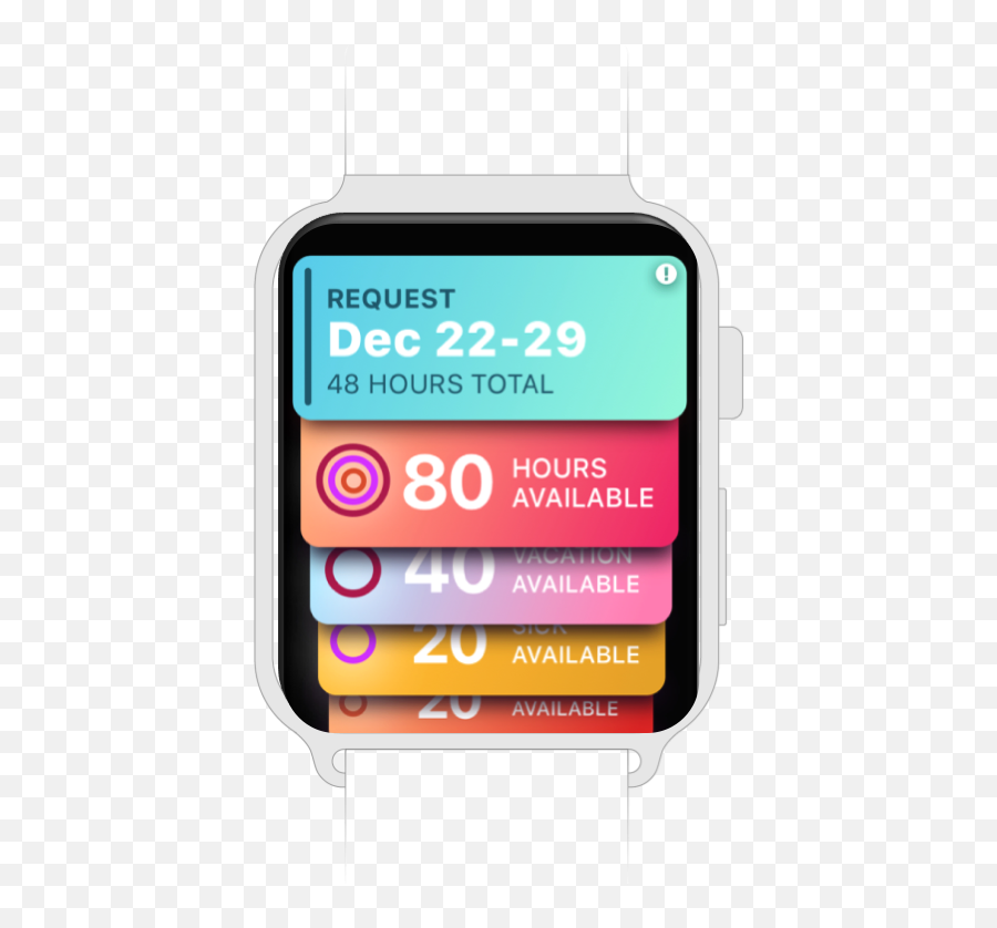 Smartwatch Innovation A Design Thinking Journey - Smartphone Png,Smartwatch Png