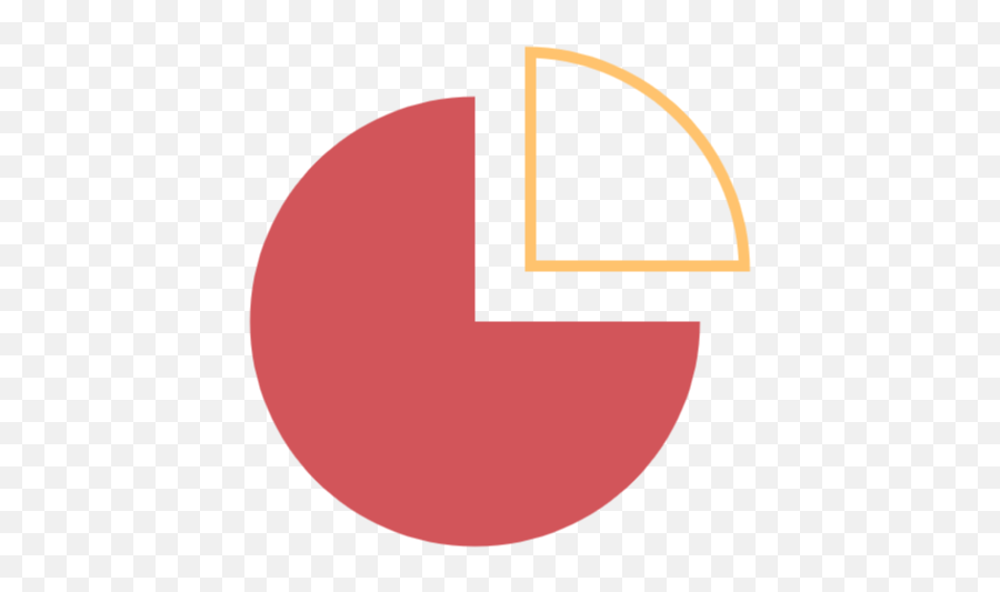 Free Pie Chart Icon Symbol - Circle Png,Pie Chart Png