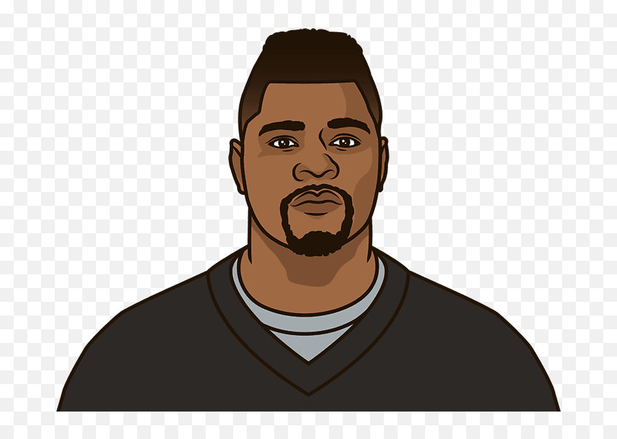 What Are Khalil Macks Most Ff In A - Demarcus Ware Png,Khalil Mack Png