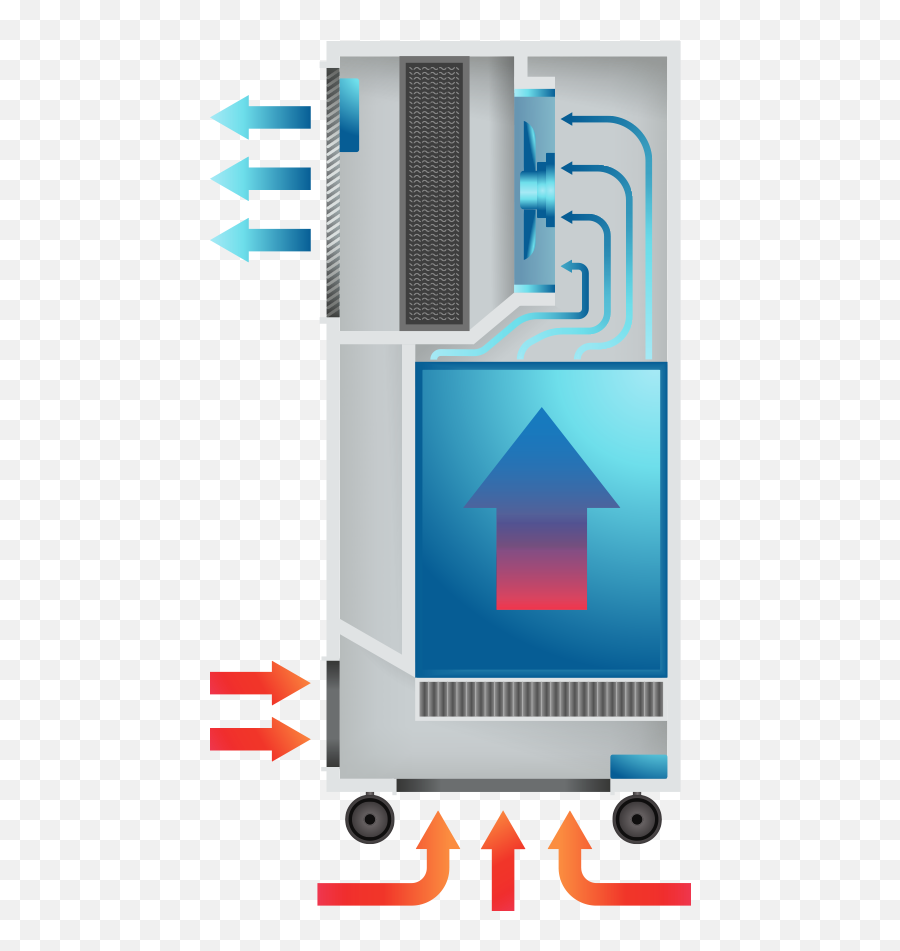 Fs - Act Technology U2013 Icon Air Healer Vertical Png,99999 Urf Icon