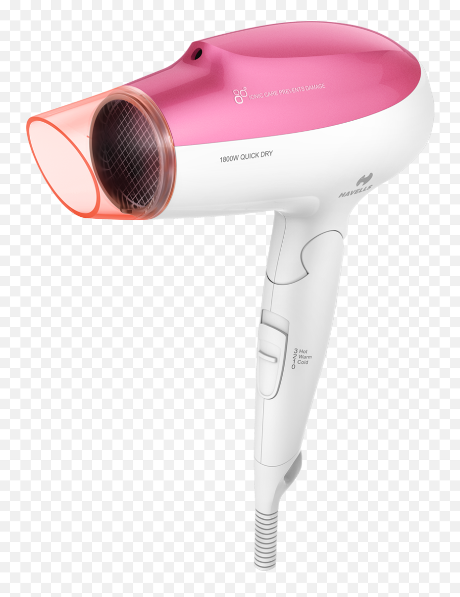 Hair Dryer For Women - Hair Dryer Png,Hair Dryer Png