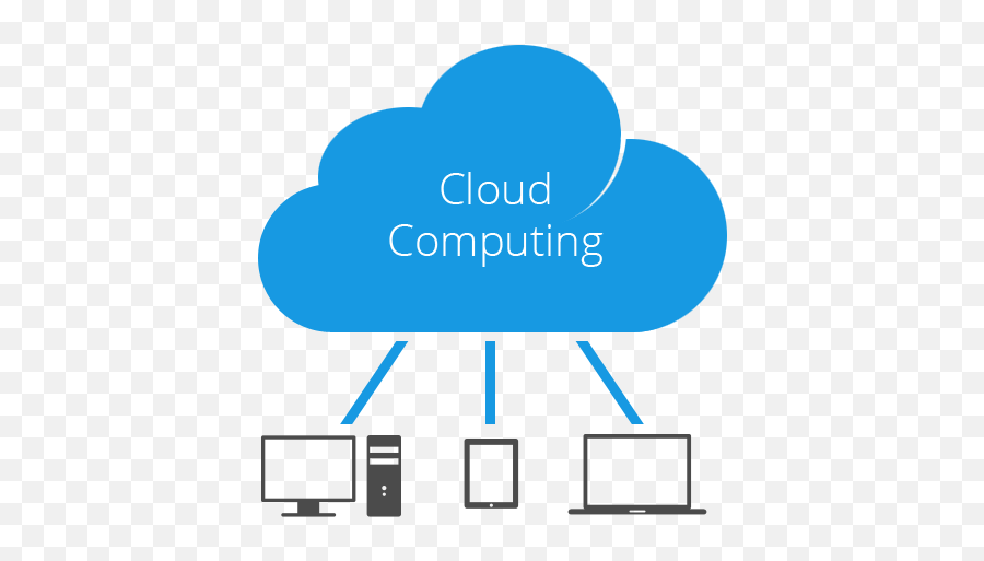 What Is Cloud Computing How It - Cloud Computing Cloud Png,Cloud Computing Png