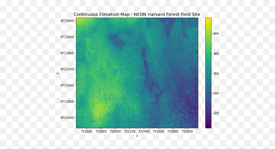 Geospatial Raster And Vector Data - Plot Png,Data Center Icon Vector