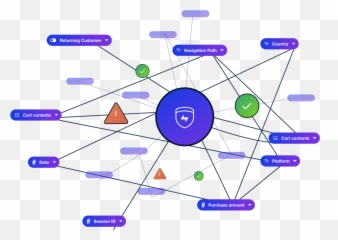 Explore All Features Bolt Checkout Experience Platform - Dot png