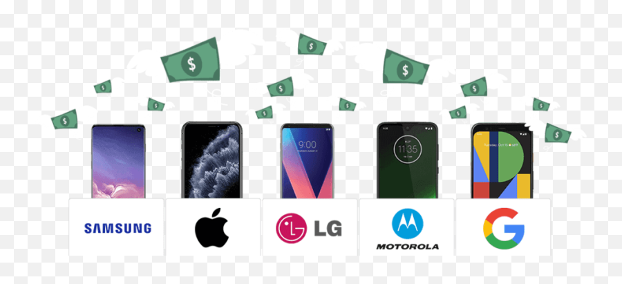 Phone Depreciation How Your Value Drops 2019 - 2020 Technology Applications Png,Htc Desire Icon Meanings