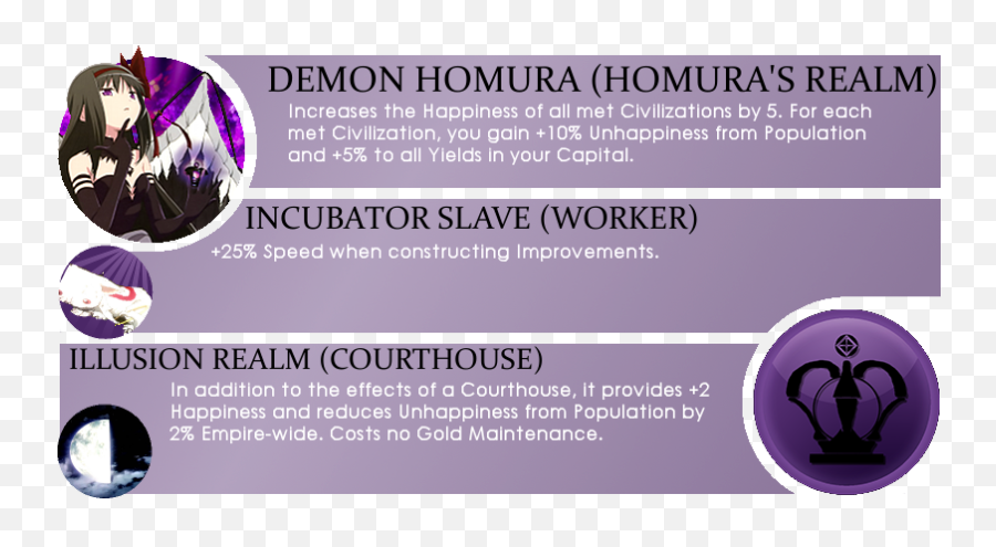 Steam Workshopmadoka Magica Civilization Pack Rebellion Bnw - Language Png,Homura Icon