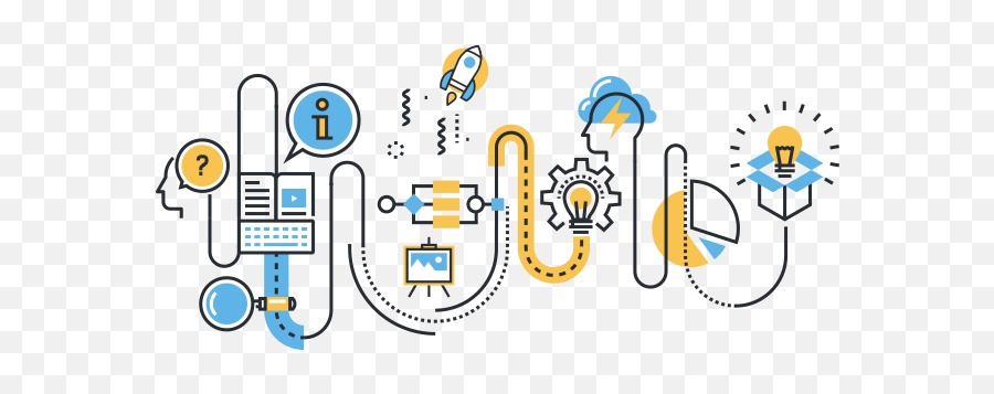 Technology A Part Of Your Business Plan - Product Development Process Brainstorming Png,Technology Transparent