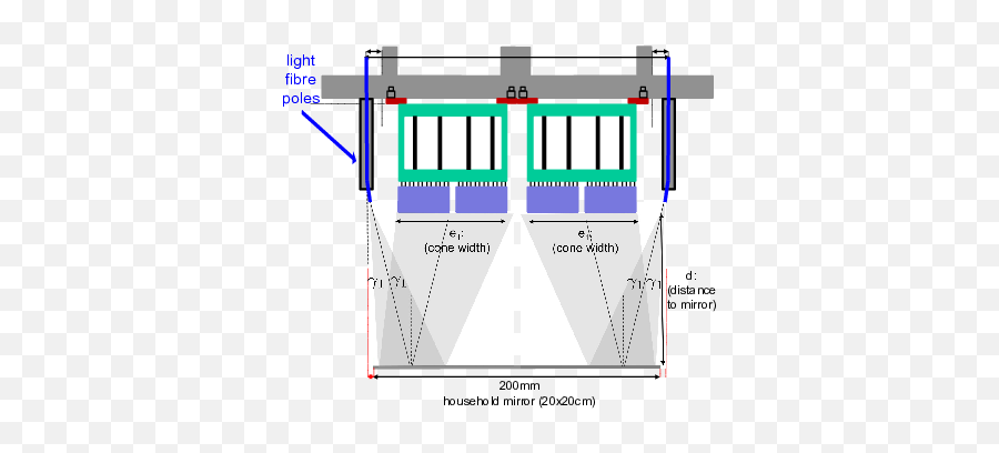 Characterisation Of Signal - Induced Noise In Hamamatsu R11265 Vertical Png,Exploded View Icon