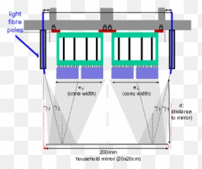 Characterisation Of Signal - induced noise Hamamatsu R11265 Vertical png
