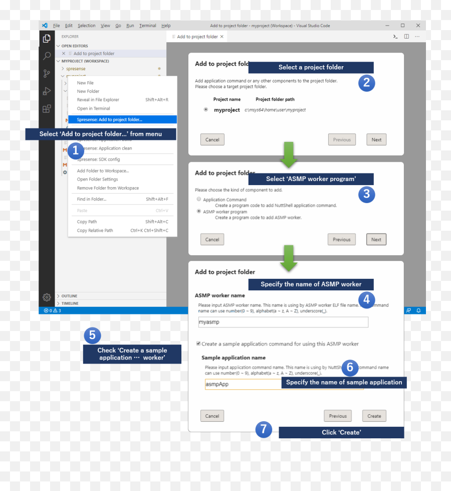 Spresense Sdk Getting Started Guide Ide - Technology Applications Png,Visual Studio Exe Icon C++