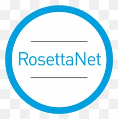 Rosettanet Edi Connector - Droplet Pay png