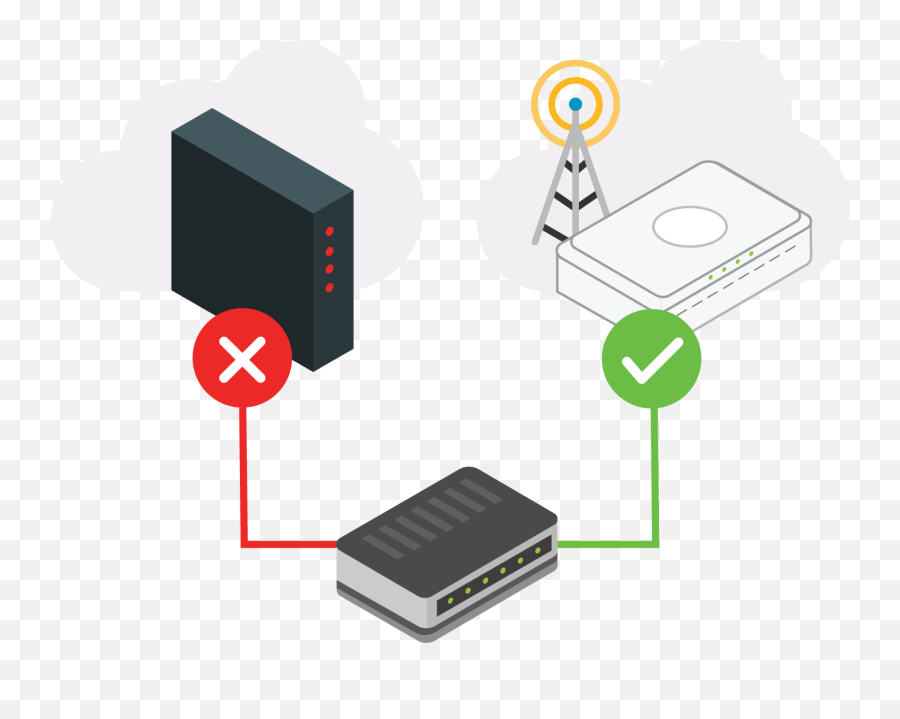 Network Failover Solution Clipart - Full Size Clipart Portable Png,Failover Icon