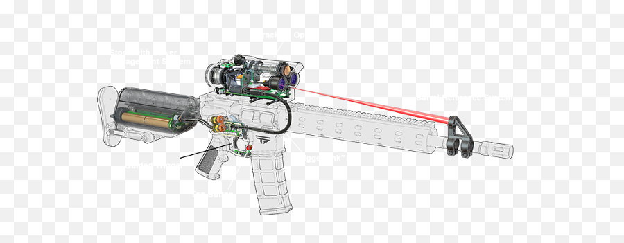 The Trackingpoint 338tp Linux Rifle Thatu0027s Accurate Up - Inside A Sniper Rifle Png,Rifle Png