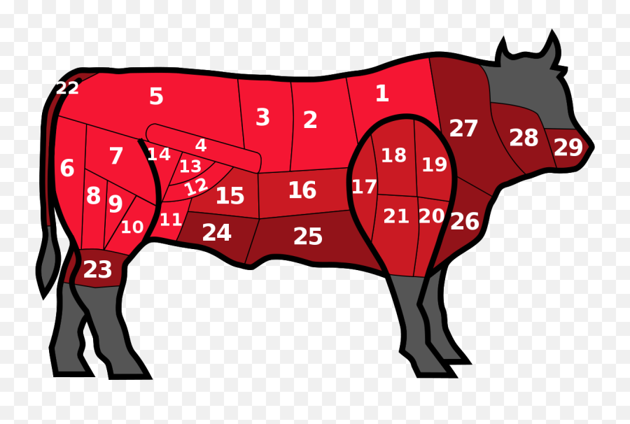Filebeef Cuts France With Numberssvg - Wikimedia Commons French Beef Cuts Png,Steak Transparent Background
