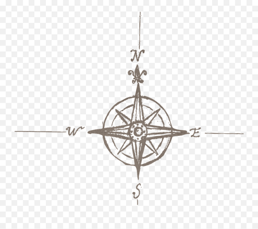 Compass North South Direction - Transparent Old Map Compass Png,Map Compass Png