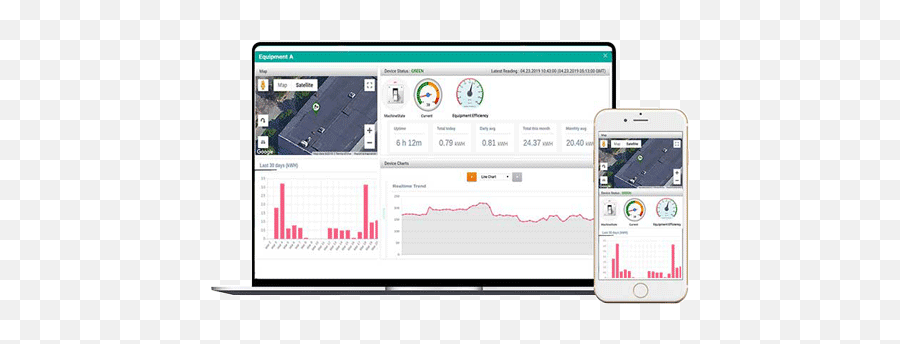 Iot Energy Monitoring Solution - Energy Monitoring Iot Png,Monitor And Control Icon