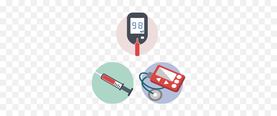 Diabetes Pictures - Diabetes Mellitus Png,Diabetes Icon Vector