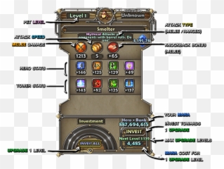 Pets - Dungeon Defenders Ranged png