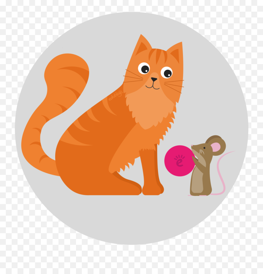 The Ultimate Guide To Copyright Creative Commons And Fair - Animal Figure Png,Cat Meme Icon
