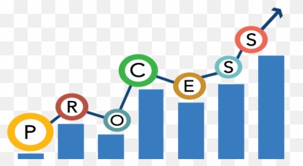 Growth Png - Consistent Process Leads To Predictable Results Dot